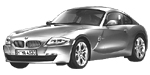 BMW E86 C3684 Fault Code